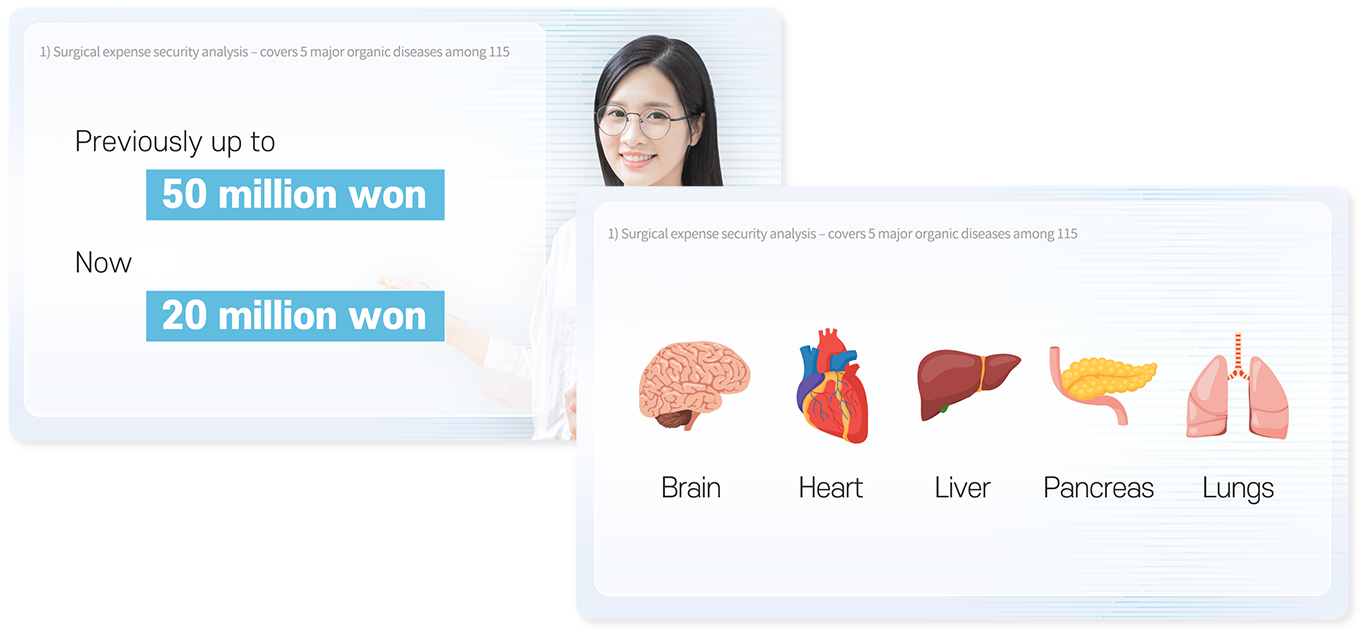 Samsung Fire & Marine Insurance