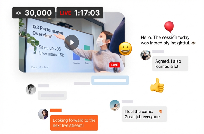 Large-Scale Live Streaming