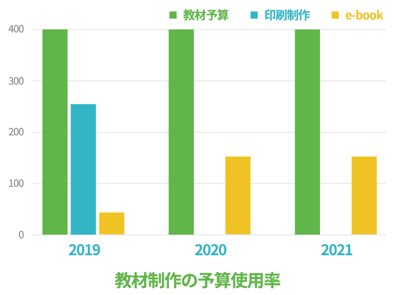 LSニッコー銅製錬
